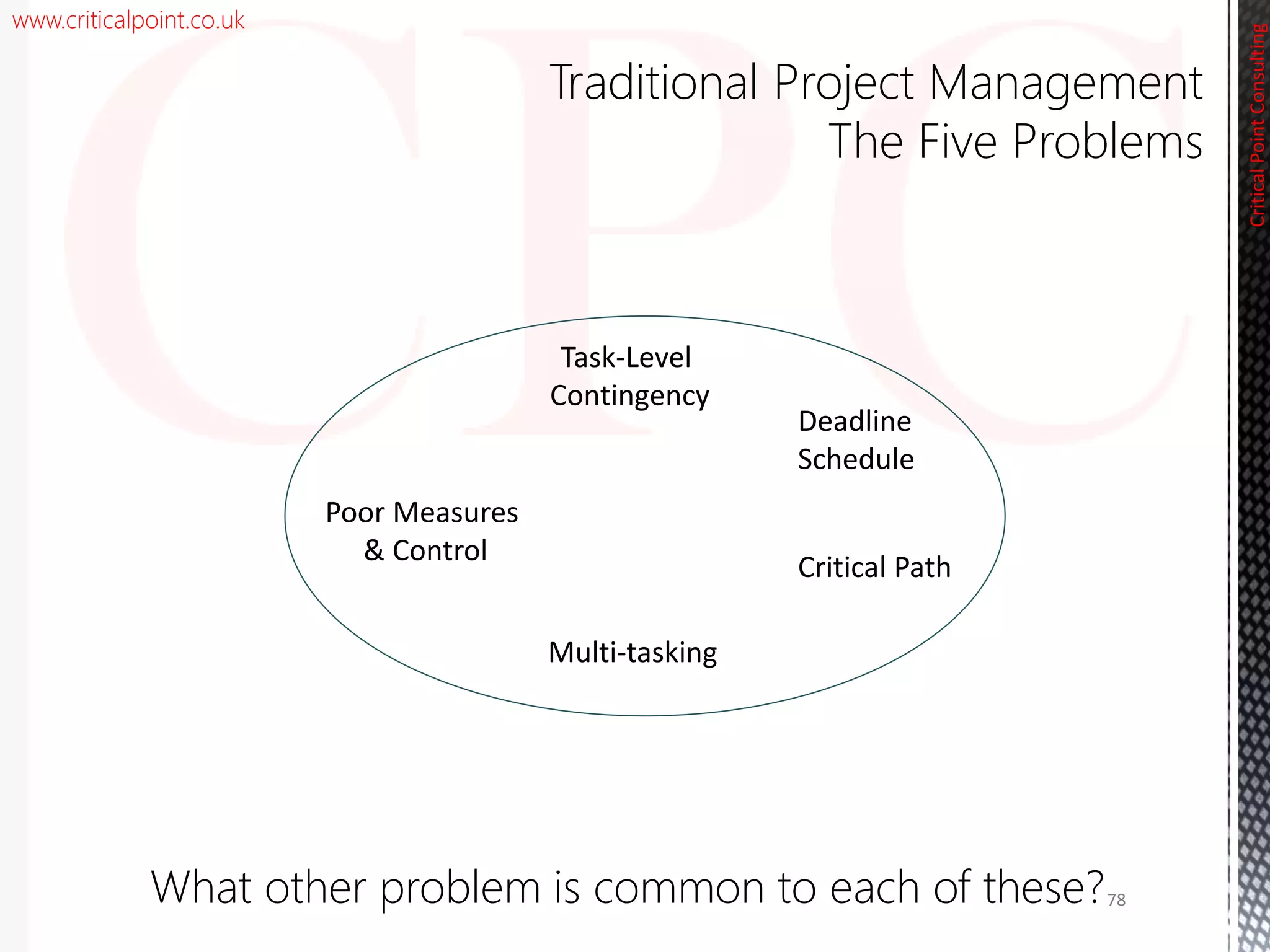www.criticalpoint.co.uk
CriticalPointConsulting
Traditional Project Management
The Five Problems
Task-Level
Contingency
Poor Measures
& Control
Multi-tasking
Critical Path
Deadline
Schedule
78What other problem is common to each of these?
 