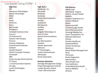 www.criticalpoint.co.uk
High Tech
3M
Advasense Technologies
Agilent Technologie
AMCC
AMD
Avaya
Avitronics
Barco
Bell Canada
BT Radianz
Computer Sciences Corp
Cray, Inc.
ECI Telecom Ltd.
Eclozion Informatique
Ericsson
Estonian Telephone
Fairchild Semiconductor
Graftech
Hewlett Packard
Hitachi Computer Products
Honeywell
IBM
Ismeca Europe Semiconductor
ITT Canon
L-3 Communication Systems
LSI Logic
Lucent Technologies
Marvell
High Tech /
Medtronic, Inc.
Microsoft
Motorola
Numonyx
Philips Semiconductors
Pioneer
Qualcomm
RSA Security
SanDisk
Sapient
Seagate Technology LLC
Sony Ericsson
Spirent Communications
Sprint
Sun Microsystems
Symbian
Tadiran Spectralink
Tektronix
TT Technologies
Tundra Semiconductor
Workscape
Xerox Corporation
Business Education
Ashridge Management College
Project Management Institute
London Business School
+ Over 160 Universities
Life Sciences
Abbott Labs
Adirondack Surgery
AHIS-St. Vincent Health
AMGEN
Andover Healthcare Inc.
Arterain Medical
Baxter
Boston Scientific
Central Dupage Health
Bovis Pharmaceuticals
Converge Medical Inc.
Cytori Therapeutics, Inc.
Edwards Lifescience
Ethicon
Gambro Healthcare
GlaxoSmithKline
Johnson & Johnson
Medtronic
Merck Medco Managed Care
Pfizer
Pharmacia
Roche Diagnostics
Spectranetics
Tenet Health Care
Tyco Healthcare
United Behavioral Health
Vascore Medical
Ventana
CriticalPointConsulting
Companies Using CCPM - 1
106
 
