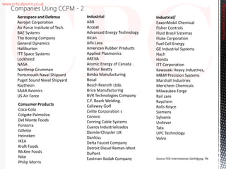 www.criticalpoint.co.uk
Aerospace and Defense
Aerojet Corporation
Air Force Institute of Tech.
BAE Systems
The Boeing Company
General Dynamics
Halliburton
ITT Space Systems
Lockheed
NASA
Northrop Grumman
Portsmouth Naval Shipyard
Puget Sound Naval Shipyard
Raytheon
SAAB Avionics
US Air Force
Consumer Products
Coca-Cola
Colgate Palmolive
Del Monte Foods
Fonterra
Gillette
Heineken
IKEA
Kraft Foods
McKee Foods
Nike
Philip Morris
Industrial
ABB
Accoat
Advanced Energy Technology
Alcan
Alfa Lava
American Rubber Products
Applied Plasmonics
AREVA
Atomic Energy of Canada .
Balfour Beatty
Bimba Manufacturing
Bosal
Bosch Rexroth Ltda.
Brice Manufacturing
BVR Technologies Company
C.F. Roark Welding.
Callaway Golf
Celite Corporation s
Conoco
Corning Cable Systems
Cueros Industrializados
DaimlerChrysler UK
Danfoss
Delta Faucet Company
Detroit Diesel Reman-West
DuPont
Eastman Kodak Company
Industrial/
ExxonMobil Chemical
Fisher Controls
Fluid Brasil Sistemas
Fluke Corporation
Fuel Cell Energy
GE Industrial Systems
Hach
Honda
ITT Corporation
Kawasaki Heavy Industries,
M&M Precision Systems
Marshall Industries
Merichem Chemicals
Milwaukee Forge
Rail care
Raychem
Rolls Royce
Siemens
Sylvania
Unilever
Tata
UPC Technology
Volvo
Source:TOC International, Gatlinburg, TN.
CriticalPointConsulting
Companies Using CCPM - 2
107
 