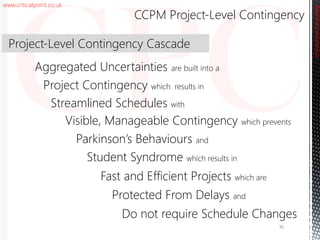 www.criticalpoint.co.uk
Project Contingency which results in
Student Syndrome which results in
Parkinson’s Behaviours and
Streamlined Schedules with
Aggregated Uncertainties are built into a
CriticalPointConsulting
Visible, Manageable Contingency which prevents
Protected From Delays and
Fast and Efficient Projects which are
Do not require Schedule Changes
CCPM Project-Level Contingency
35
Project-Level Contingency Cascade
 