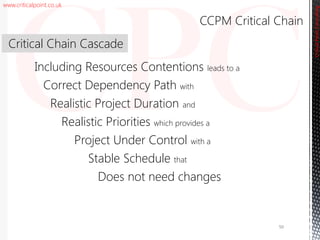 www.criticalpoint.co.uk
Correct Dependency Path with
Realistic Priorities which provides a
Including Resources Contentions leads to a
CriticalPointConsulting
Stable Schedule that
Realistic Project Duration and
Project Under Control with a
CCPM Critical Chain
Critical Chain Cascade
50
Does not need changes
 