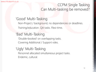 www.criticalpoint.co.uk
CriticalPointConsulting
‘Good’ Multi-Tasking
Non-Project / background, no dependencies or deadlines.
Training/education. QA tasks. Flexi-time.
‘Bad’ Multi-Tasking
‘Double-booked’ on overlapping tasks.
Covering Additional / Support roles.
‘Ugly’ Multi-Tasking
Personnel allocated simultaneous project tasks.
Endemic, cultural.
CCPM Single Tasking
Can Multi-tasking be removed?
58
 