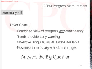 www.criticalpoint.co.uk
CriticalPointConsulting
Fever Chart:
Combined view of progress and contingency
Trends provide early warning
Objective, singular, visual, always available
Prevents unnecessary schedule changes
Answers the Big Question!
Summary - 3
CCPM Progress Measurement
75
 