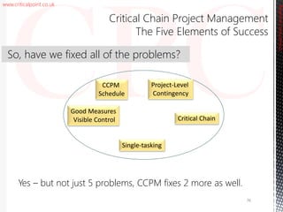 www.criticalpoint.co.uk
CriticalPointConsulting
Critical Chain Project Management
The Five Elements of Success
Multi-tasking
76
CCPM
Schedule
Project-Level
Contingency
Critical Chain
Single-tasking
Good Measures
Visible Control
Yes – but not just 5 problems, CCPM fixes 2 more as well.
So, have we fixed all of the problems?
 