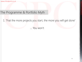 www.criticalpoint.co.uk
CriticalPointConsulting
The Programme & Portfolio Myth
1. That the more projects you start, the more you will get done’
… You won’t
95
 