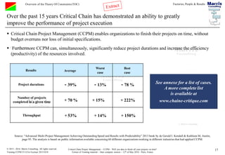 Critical Chain Project Management - Training Material Extract of 1 Day ...