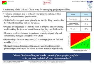Critical Chain Project Management - Training Material Extract of 1 Day ...