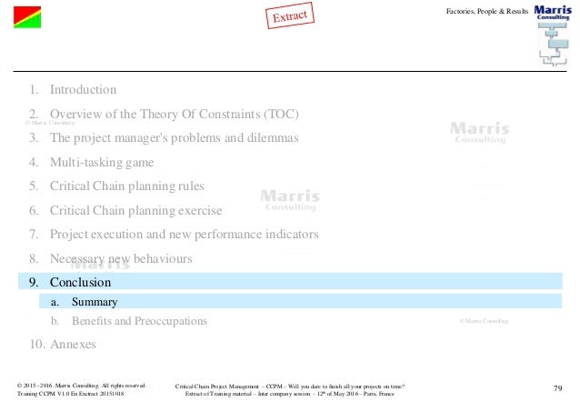 Concerto ccpm software free