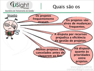 Quais são os
Inseto     Os projetos
         frequentemente
                                  Os projetos são
             atrasam.
                                alvos de mudanças
                                    frequentes.

                          A disputa por recursos
                           prejudica a eﬁciência
                          da gestão de projetos.


          Muitos projetos são          Há disputa
          cancelados antes de           quanto às
           chegarem ao ﬁm.             prioridades
                                          entre
                                        projetos.
 