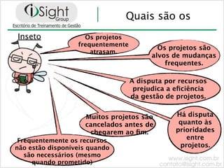 Quais são os
Inseto              Os projetos
                  frequentemente
                                           Os projetos são
                      atrasam.
                                         alvos de mudanças
                                             frequentes.

                                   A disputa por recursos
                                    prejudica a eﬁciência
                                   da gestão de projetos.


                    Muitos projetos são         Há disputa
                    cancelados antes de          quanto às
                     chegarem ao ﬁm.            prioridades
 Frequentemente os recursos                        entre
não estão disponíveis quando                     projetos.
   são necessários (mesmo
     quando prometido)
 