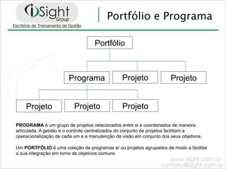 Portfólio e Programa

                                   Portfólio



                       Programa                 Projeto              Projeto


    Projeto               Projeto               Projeto

PROGRAMA é um grupo de projetos relacionados entre si e coordenados de maneira
articulada. A gestão e o controle centralizados do conjunto de projetos facilitam a
operacionalização de cada um e a manutenção da visão em conjunto dos seus objetivos.

Um PORTFÓLIO é uma coleção de programas e/ ou projetos agrupados de modo a facilitar
a sua integração em torno de objetivos comuns.
 