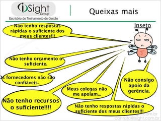 Queixas mais
      Não tenho respostas                                 Inseto
    rápidas o suﬁciente dos
        meus clientes!!!




    Não tenho orçamento o
          suﬁciente.


Os fornecedores não são
                                                      Não consigo
       conﬁáveis.
                                                       apoio da
                              Meus colegas não         gerência.
                                me apoiam...
 Não tenho recursos
   o suﬁciente!!!!               Não tenho respostas rápidas o
                                 suﬁciente dos meus clientes!!!
 