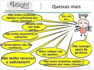 Queixas mais
      Não tenho respostas
                                             Etc, etc,
                                                            Inseto
    rápidas o suﬁciente dos
                                               etc...
        meus clientes!!!
                  Murphy está
                    por toda
                     parte...
    Não tenho orçamento o
          suﬁciente.


Os fornecedores não são
                                                         Não consigo
       conﬁáveis.
                                                          apoio da
                            Meus colegas não              gerência.
                              me apoiam...
 Não tenho recursos
   o suﬁciente!!!!              Não tenho respostas rápidas o
                                suﬁciente dos meus clientes!!!
 