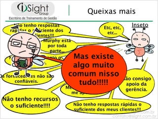 Queixas mais
      Não tenho respostas
                                             Etc, etc,
                                                            Inseto
    rápidas o suﬁciente dos
                                               etc...
        meus clientes!!!
                  Murphy está
                    por toda
                     parte...
    Não tenho orçamento o     Mas existe
          suﬁciente.
                              algo muito
Os fornecedores não são      comum nisso
                                                         Não consigo
       conﬁáveis.               tudo!!!!!                 apoio da
                            Meus colegas não              gerência.
                              me apoiam...
 Não tenho recursos
   o suﬁciente!!!!              Não tenho respostas rápidas o
                                suﬁciente dos meus clientes!!!
 