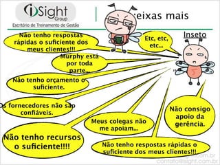 Queixas mais
      Não tenho respostas
                                             Etc, etc,
                                                            Inseto
    rápidas o suﬁciente dos
                                               etc...
        meus clientes!!!
                  Murphy está
                    por toda
                     parte...
    Não tenho orçamento o
          suﬁciente.


Os fornecedores não são
                                                         Não consigo
       conﬁáveis.
                                                          apoio da
                            Meus colegas não              gerência.
                              me apoiam...
 Não tenho recursos
   o suﬁciente!!!!              Não tenho respostas rápidas o
                                suﬁciente dos meus clientes!!!
 