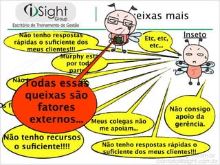 Queixas mais
      Não tenho respostas
                                               Etc, etc,
                                                              Inseto
    rápidas o suﬁciente dos
                                                 etc...
        meus clientes!!!
                  Murphy está
                    por toda
                     parte...
   Não tenho orçamento o
        Todas essas
         suﬁciente.
        queixas são
            fatores
Os fornecedores não são
       conﬁáveis.
                                                           Não consigo
                                                            apoio da
          externos... Meus colegas não                      gerência.
                                me apoiam...
 Não tenho recursos
   o suﬁciente!!!!              Não tenho respostas rápidas o
                                suﬁciente dos meus clientes!!!
 