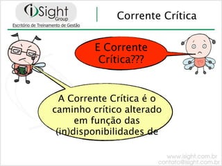 Corrente Crítica


         E Corrente
          Crítica???


  A Corrente Crítica é o
caminho crítico alterado
      em função das
 (in)disponibilidades de
 