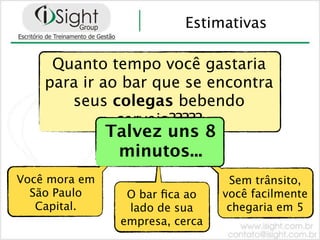 Estimativas

     Quanto tempo você gastaria
    para ir ao bar que se encontra
       seus colegas bebendo
              cerveja?????
             Talvez uns 8
            Informações!!!
               minutos...
Você mora em                     Sem trânsito,
  São Paulo     O bar ﬁca ao    você facilmente
   Capital.     lado de sua      chegaria em 5
               empresa, cerca
 
