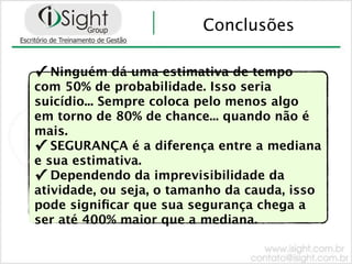 Conclusões

✓ Ninguém dá uma estimativa de tempo
com 50% de probabilidade. Isso seria
suicídio... Sempre coloca pelo menos algo
em torno de 80% de chance... quando não é
mais.
✓ SEGURANÇA é a diferença entre a mediana
e sua estimativa.
✓ Dependendo da imprevisibilidade da
atividade, ou seja, o tamanho da cauda, isso
pode signiﬁcar que sua segurança chega a
ser até 400% maior que a mediana.
 