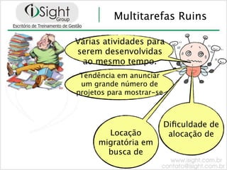 Multitarefas Ruins

Várias atividades para
serem desenvolvidas
 ao mesmo tempo.
 Tendência em anunciar
 um grande número de
projetos para mostrar-se



                           Diﬁculdade de
        Locação             alocação de
      migratória em
        busca de
 