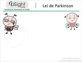 Lei de Parkinson
 