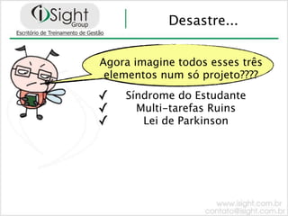 Desastre...


Agora imagine todos esses três
 elementos num só projeto????

✓   Síndrome do Estudante
✓     Multi-tarefas Ruins
✓      Lei de Parkinson
 