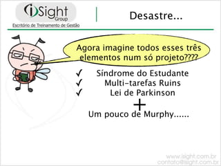 Desastre...


Agora imagine todos esses três
 elementos num só projeto????

✓    Síndrome do Estudante
✓      Multi-tarefas Ruins
✓       Lei de Parkinson
              +
    Um pouco de Murphy......
 