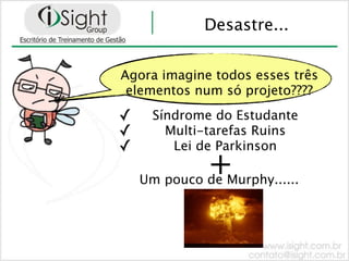 Desastre...


Agora imagine todos esses três
 elementos num só projeto????

✓    Síndrome do Estudante
✓      Multi-tarefas Ruins
✓       Lei de Parkinson
              +
    Um pouco de Murphy......
 