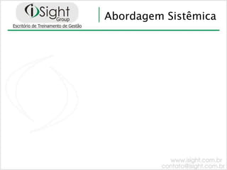 Abordagem Sistêmica
 