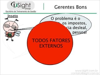Gerentes Bons
Inseto
                 O problema é o
             governo, os impostos,
             a concorrência desleal,
             os altos juros, pessoal

         TODOS FATORES
           EXTERNOS
 