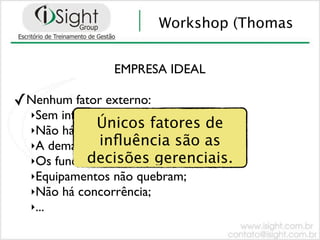 Workshop (Thomas


                EMPRESA IDEAL

✓Nenhum fator externo:
  ‣Sem inﬂuência do governo;
             Únicos fatores de
  ‣Não há impostos;
  ‣A demanda é conhecida e sãomuda;
              inﬂuência não as
            decisões gerenciais.
  ‣Os funcionários são os melhores;
  ‣Equipamentos não quebram;
  ‣Não há concorrência;
  ‣...
 