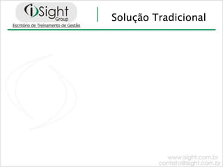 Solução Tradicional
 