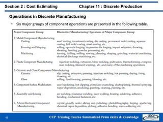 Operations in Discrete Manufacturing
• Six major groups of component operations are presented in the following table.
41
Section 2 : Cost Estimating Chapter 11 : Discrete Production
 