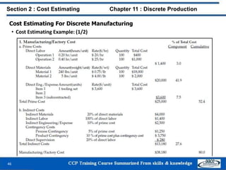 Cost Estimating For Discrete Manufacturing
• Cost Estimating Example: (1/2)
46
Section 2 : Cost Estimating Chapter 11 : Discrete Production
 