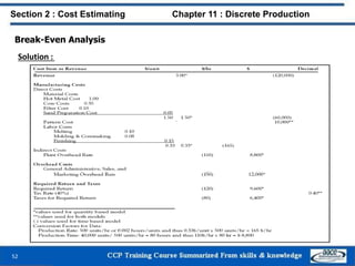 Break-Even Analysis
Solution :
52
Section 2 : Cost Estimating Chapter 11 : Discrete Production
 
