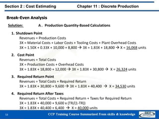 Break-Even Analysis
Solution: A . Production Quantity-Based Calculations
1. Shutdown Point
Revenues = Production Costs
3X = Material Costs + Labor Costs + Tooling Costs + Plant Overhead Costs
3X = 1.50X + 0.33X + 10,000 + 8,800  3X = 1.83X + 18,800  X = 16,068 units
2. Cost Point
Revenues = Total Costs
3X = Production Costs + Overhead Costs
3X = 1.83X + 18,800 + 12,000  3X = 1.83X + 30,800  X = 26,324 units
3. Required Return Point
Revenues = Total Costs + Required Return
3X = 1.83X + 30,800 + 9,600  3X = 1.83X + 40,400  X = 34,530 units
4. Required Return After Taxes
Revenues = Total Costs + Required Return + Taxes for Required Return
3X = 1.83X + 40,000 + 9,600 x (TR/(1-TR))
3X = 1.83X + 40,400 + 6,400  X = 40,000 units
53
Section 2 : Cost Estimating Chapter 11 : Discrete Production
 