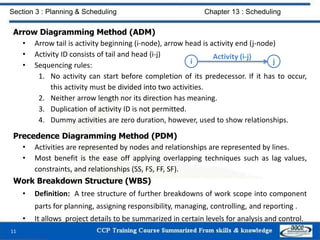 Arrow Diagramming Method (ADM)
• Arrow tail is activity beginning (i-node), arrow head is activity end (j-node)
• Activity ID consists of tail and head (i-j)
• Sequencing rules:
1. No activity can start before completion of its predecessor. If it has to occur,
this activity must be divided into two activities.
2. Neither arrow length nor its direction has meaning.
3. Duplication of activity ID is not permitted.
4. Dummy activities are zero duration, however, used to show relationships.
Precedence Diagramming Method (PDM)
• Activities are represented by nodes and relationships are represented by lines.
• Most benefit is the ease off applying overlapping techniques such as lag values,
constraints, and relationships (SS, FS, FF, SF).
Work Breakdown Structure (WBS)
• Definition: A tree structure of further breakdowns of work scope into component
parts for planning, assigning responsibility, managing, controlling, and reporting .
• It allows project details to be summarized in certain levels for analysis and control.
11
i j
Activity (i-j)
Section 3 : Planning & Scheduling Chapter 13 : Scheduling
 