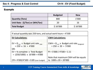 Example
7
Sec 4 : Progress & Cost Control Ch14 : EV (Fixed Budget)
Budgeted New
Quantity (Tons) 800 1’000
Unit Rate: ($/Ton) or (WH/Ton) 20 16
Total Budget $ 16’000 $ 16’000
If actual quantity was 250 tons, and actual work hours = 4’500
EV Calculations:
EV = Q act x Budget unit rate new
= 250 x 16 = 4’000
OR:
EV = % complete x Total Budget
= (250/1000) x 16’000 = 4’000
CPI= 4’000/4’500 = 0.89 (over budget)
CWH Calculations:
CWH = Q act x Budget unit rate Budgeted
= 250 x 20 = 5’000
PI = 5’000 / 4’500 = 1.11
Note that maximum CWH will be equals
to 1000 x 20 = 20’000
 