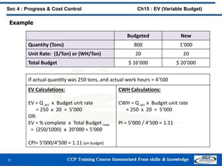 Example
11
Budgeted New
Quantity (Tons) 800 1’000
Unit Rate: ($/Ton) or (WH/Ton) 20 20
Total Budget $ 16’000 $ 20’000
If actual quantity was 250 tons, and actual work hours = 4’500
EV Calculations:
EV = Q act x Budget unit rate
= 250 x 20 = 5’000
OR:
EV = % complete x Total Budget new
= (250/1000) x 20’000 = 5’000
CPI= 5’000/4’500 = 1.11 (on budget)
CWH Calculations:
CWH = Q act x Budget unit rate
= 250 x 20 = 5’000
PI = 5’000 / 4’500 = 1.11
Sec 4 : Progress & Cost Control Ch15 : EV (Variable Budget)
 
