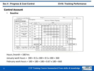 21
Sec 4 : Progress & Cost Control Ch16: Tracking Performance
Hours /month = 180 hrs
January work hours = 180 + 0.5 x 180 + 0.5 x 180 = 360
February work hours = 180 + 180 + 180 + 0.67 x 180 = 660
Control Account
• Baseline
 