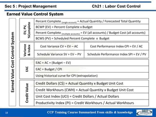 Earned Value Control System
18
Sec 5 : Project Management Ch21 : Labor Cost Control
Variance
&Index
Cost Variance CV = EV – AC Cost Performance Index CPI = EV / AC
Schedule Variance SV = EV – PV Schedule Performance Index SPI = EV / PV
EAC
EAC = AC + (Budget – EV)
EAC = Budget / CPI
Using historical curve for CPI (extrapolation)
EV,PV,
%Complete
Percent Complete (single account) = Actual Quantity / Forecasted Total Quantity
BCWP (EV) = Percent Complete x Budget
Percent Complete (multiple accounts) = EV (all accounts) / Budget Cost (all accounts)
BCWS (PV) = Scheduled Percent Complete x Budget
CreditValue
Credit Dollars (C$) = Actual Quantity x Budget Unit Cost
Credit Workhours (CWH) = Actual Quantity x Budget Unit Cost
Unit Cost Index (UCI) = Credit Dollars / Actual Dollars
Productivity Index (PI) = Credit Workhours / Actual Workhours
EarnedValueCostControlSystem
 