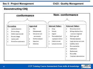 42
Deconstructing COQ
Sec 5 : Project Management Ch23 : Quality Management
 
