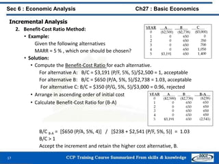 17
Sec 6 : Economic Analysis Ch27 : Basic Economics
Incremental Analysis
2. Benefit-Cost Ratio Method:
• Example:
Given the following alternatives
MARR = 5 % , which one should be chosen?
• Solution:
• Compute the Benefit-Cost Ratio for each alternative.
For alternative A: B/C = $3,191 (P/F, 5%, 5)/$2,500 = 1, acceptable
For alternative B: B/C = $650 (P/A, 5%, 5)/$2,738 = 1.03, acceptable
For alternative C: B/C = $350 (P/G, 5%, 5)/$3,000 = 0.96, rejected
• Arrange in ascending order of initial cost
• Calculate Benefit-Cost Ratio for (B-A)
B/C B-A = [$650 (P/A, 5%, 4)] / [$238 + $2,541 (P/F, 5%, 5)] = 1.03
B/C > 1
Accept the increment and retain the higher cost alternative, B.
 