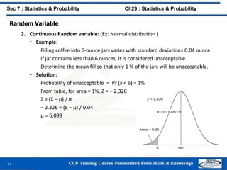 Random Variable
2. Continuous Random variable: (Ex: Normal distribution )
• Example:
Filling coffee into 6-ounce jars varies with standard deviation= 0.04 ounce.
If jar contains less than 6 ounces, it is considered unacceptable.
Determine the mean fill so that only 1 % of the jars will be unacceptable.
• Solution:
Probability of unacceptable = Pr (x < 6) = 1%
From table, for area = 1%, Z = – 2.326
Z = (X – μ) / σ
– 2.326 = (6 – μ) / 0.04
μ = 6.093
14
Sec 7 : Statistics & Probability Ch29 : Statistics & Probability
 