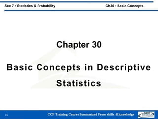 Chapter 30
Basic Concepts in Descriptive
Statistics
15
Sec 7 : Statistics & Probability Ch30 : Basic Concepts
 