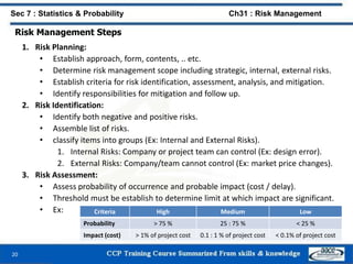 Risk Management Steps
1. Risk Planning:
• Establish approach, form, contents, .. etc.
• Determine risk management scope including strategic, internal, external risks.
• Establish criteria for risk identification, assessment, analysis, and mitigation.
• Identify responsibilities for mitigation and follow up.
2. Risk Identification:
• Identify both negative and positive risks.
• Assemble list of risks.
• classify items into groups (Ex: Internal and External Risks).
1. Internal Risks: Company or project team can control (Ex: design error).
2. External Risks: Company/team cannot control (Ex: market price changes).
3. Risk Assessment:
• Assess probability of occurrence and probable impact (cost / delay).
• Threshold must be establish to determine limit at which impact are significant.
• Ex:
20
Sec 7 : Statistics & Probability Ch31 : Risk Management
Criteria High Medium Low
Probability > 75 % 25 : 75 % < 25 %
Impact (cost) > 1% of project cost 0.1 : 1 % of project cost < 0.1% of project cost
 
