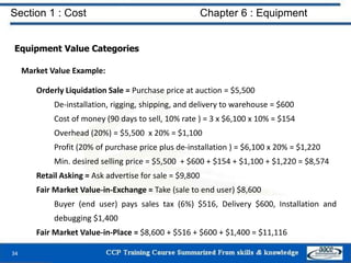 Section 1 : Cost Chapter 6 : Equipment
Equipment Value Categories
Market Value Example:
Orderly Liquidation Sale = Purchase price at auction = $5,500
De-installation, rigging, shipping, and delivery to warehouse = $600
Cost of money (90 days to sell, 10% rate ) = 3 x $6,100 x 10% = $154
Overhead (20%) = $5,500 x 20% = $1,100
Profit (20% of purchase price plus de-installation ) = $6,100 x 20% = $1,220
Min. desired selling price = $5,500 + $600 + $154 + $1,100 + $1,220 = $8,574
Retail Asking = Ask advertise for sale = $9,800
Fair Market Value-in-Exchange = Take (sale to end user) $8,600
Buyer (end user) pays sales tax (6%) $516, Delivery $600, Installation and
debugging $1,400
Fair Market Value-in-Place = $8,600 + $516 + $600 + $1,400 = $11,116
34
 