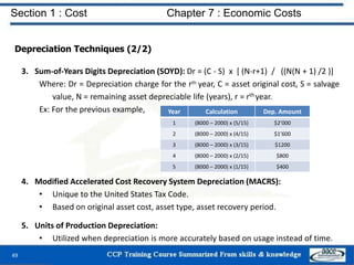 Section 1 : Cost Chapter 7 : Economic Costs
49
Depreciation Techniques (2/2)
3. Sum-of-Years Digits Depreciation (SOYD): Dr = (C - S) x [ (N-r+1) / ((N(N + 1) /2 )]
Where: Dr = Depreciation charge for the rth year, C = asset original cost, S = salvage
value, N = remaining asset depreciable life (years), r = rthyear.
Ex: For the previous example,
4. Modified Accelerated Cost Recovery System Depreciation (MACRS):
• Unique to the United States Tax Code.
• Based on original asset cost, asset type, asset recovery period.
5. Units of Production Depreciation:
• Utilized when depreciation is more accurately based on usage instead of time.
Year Calculation Dep. Amount
1 (8000 – 2000) x (5/15) $2’000
2 (8000 – 2000) x (4/15) $1’600
3 (8000 – 2000) x (3/15) $1200
4 (8000 – 2000) x (2/15) $800
5 (8000 – 2000) x (1/15) $400
 