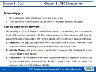 Section 1 : Cost Chapter 8 : ABC Management
59
Drivers triggers
• It’s what would make activity cost increase or decrease
• Ex of activity is “Analyze claims”, Ex of Driver is “Number of claims analyzed”.
Cost Re-Assignment Network
ABC re-assigns 100 % of the costs into the final products, service lines, and customers. In
short, ABC connects customers to the unique resources they consume. ABC cost re-
assignment network consists of the three modules connected by cost assignment paths.
1. Resources: The capacity to perform work. Ex: salaries and materials. They are traced
to work activities to convey resource expenses into the activity costs.
2. Activity Module: It’s where work is performed. It contains the structure to assign
activity costs to cost objects
3. Cost objects: At the bottom of the cost assignment network, represent outputs and
services where costs accumulate. Ex: Products, service lines, and customers. The
customers are the final-final cost objects.
 