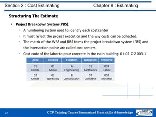 Structuring The Estimate
• Project Breakdown System (PBS):
• A numbering system used to identify each cost center
• It must reflect the project execution and the way costs can be collected.
• The matrix of the WBS and RBS forms the project breakdown system (PBS) and
the intersection points are called cost centers.
• Cost code of the labor to pour concrete in the main building: 01-02-C-2-003-1
22
Section 2 : Cost Estimating Chapter 9 : Estimating
Area Building Function Discipline Resource
01
Onsite
01
Admin
A
Engineering
01
Earthwork
001
Labor
02
Offsite
02
Workshop
B
Construction
02
Concrete
002
Material
 